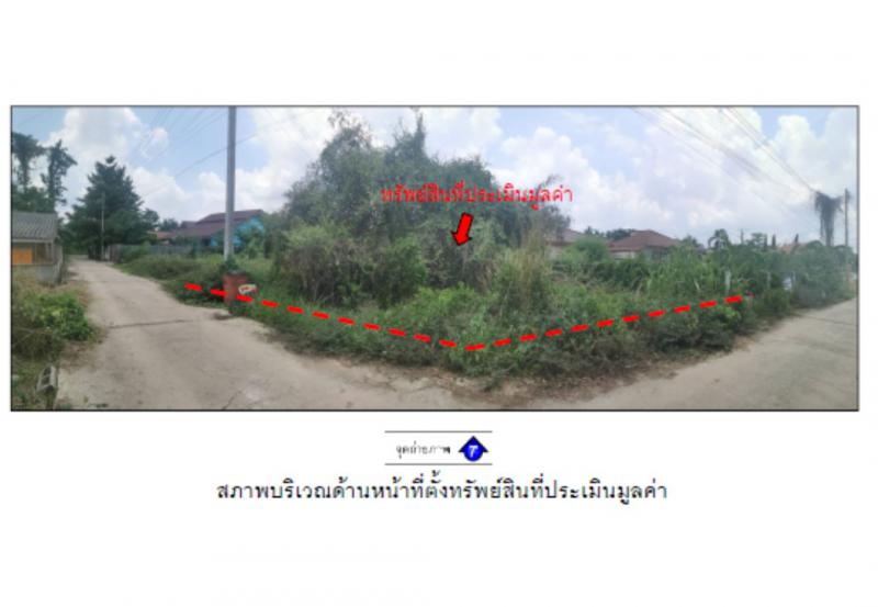 หัวรอ เมืองพิษณุโลก พิษณุโลก